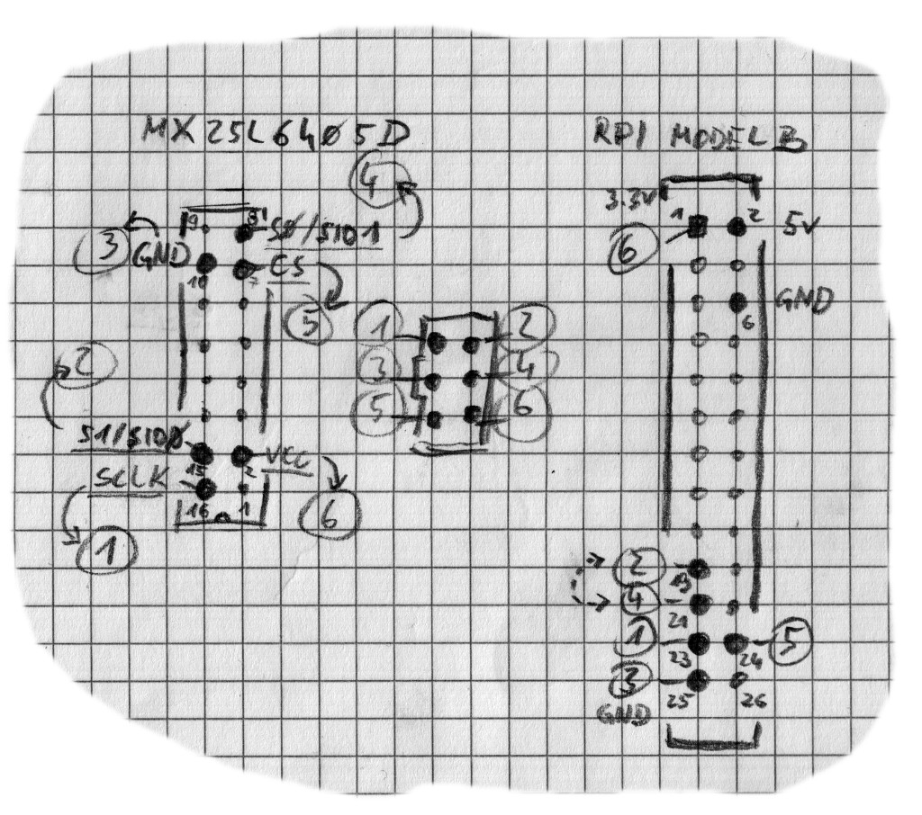 Sketch of the connection adapter